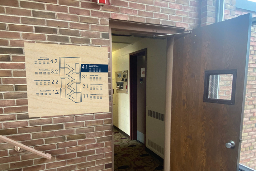Baits Wayfinding